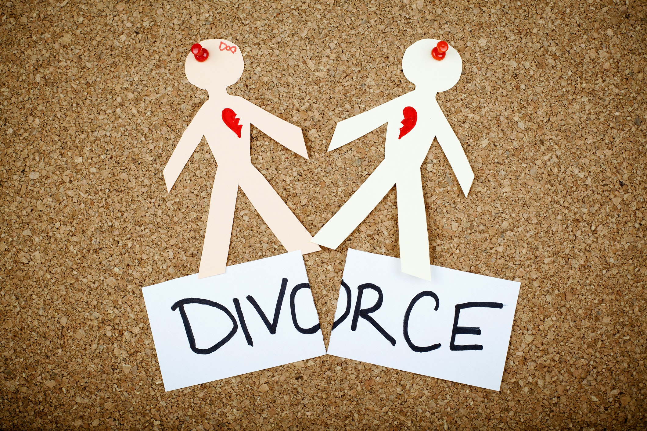 Divorce Process