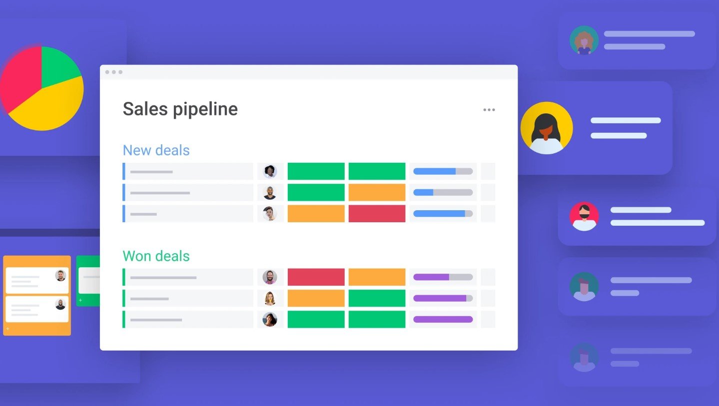 OpenAir Demo Vs Monday Software Demo