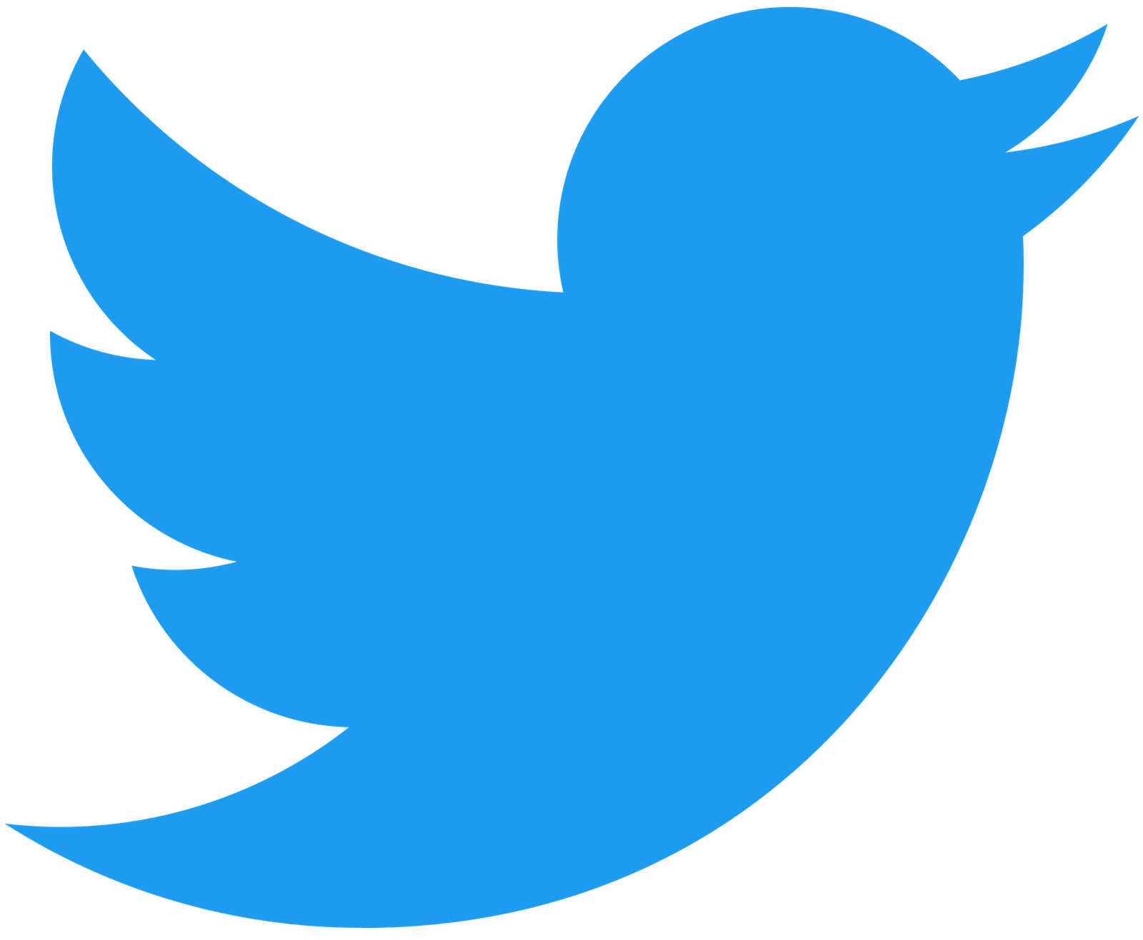 Buy Twitter Account: Is It Worth It? Risks, Benefits, and Best Practices